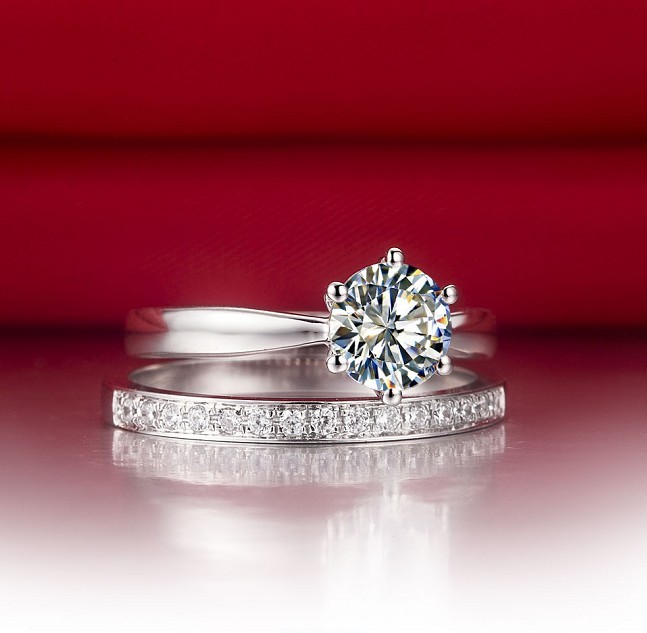 Semi-finished Wedding Ring Market Growth Analysis, Share, Demand by Regions, Types and Analysis of Key Players- Research Forecasts to 2022