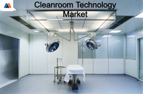 Cleanroom Technology Market 2020 Analysis | Segmentation, Revenue & Growth | Forecast To 2028
