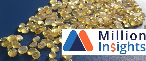 Petroleum Resins Market Outlook to 2025 by Key Trends, Benefits, History Review, Opportunities and Analysis