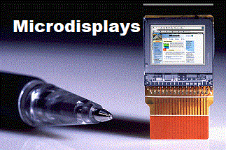 Microdisplays Market - Global Industry Analysis, Size, Share, Growth, Trends and Forecast 2018 – 2025