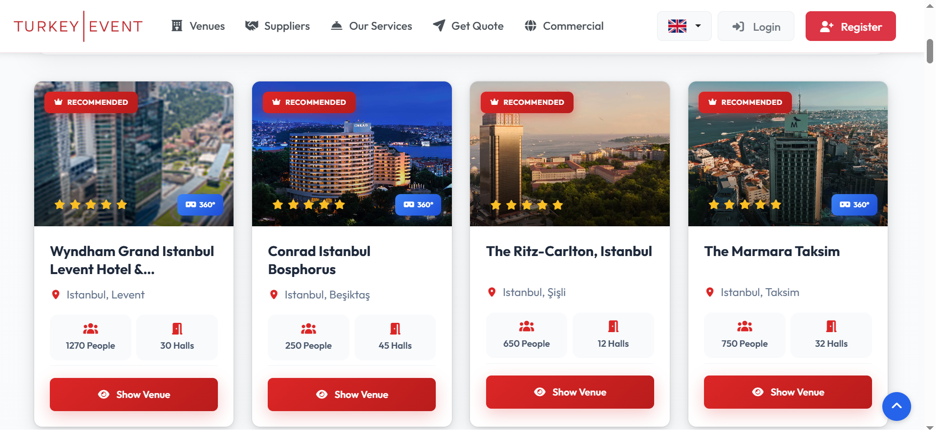 Hidden Gems: Underrated Turkey Event Venues You Need to Know About