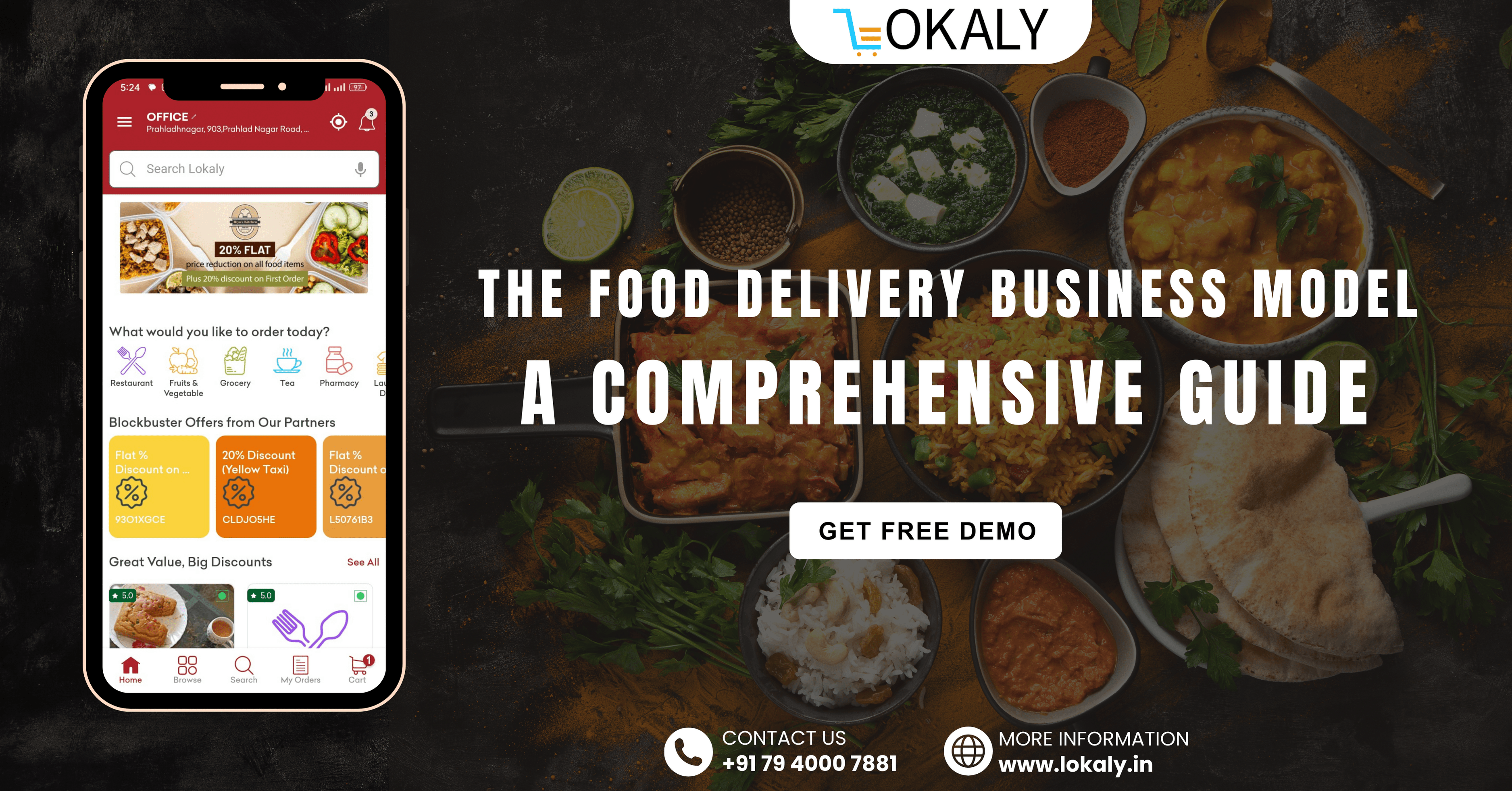 The Food Delivery Business Model — A Comprehensive Guide