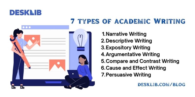 7 Types of Academic Writing with Examples