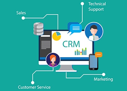 How Best Travel CRM Software Helps Travel Agencies Evaluate Success