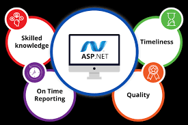 7 Lessons I’ve Learned the Hard Way as an ASP.NET Developer