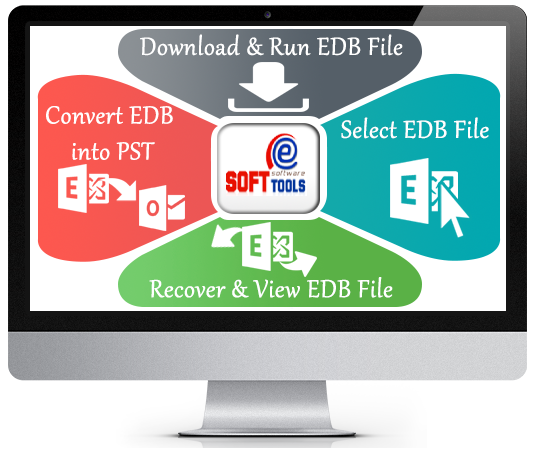 What is the best EDB to PST Converter Tool?