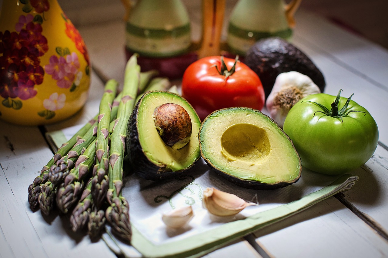 Halal Ingredients Market Global Trends, Share, Growth And Industry Analysis Report 2023