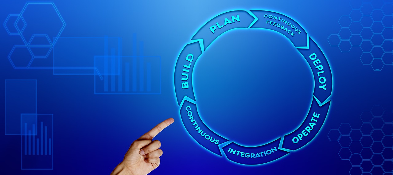 Professional Services Automation Software Market 2023: Business Strategy, Industry Trends And Competitive Landscape