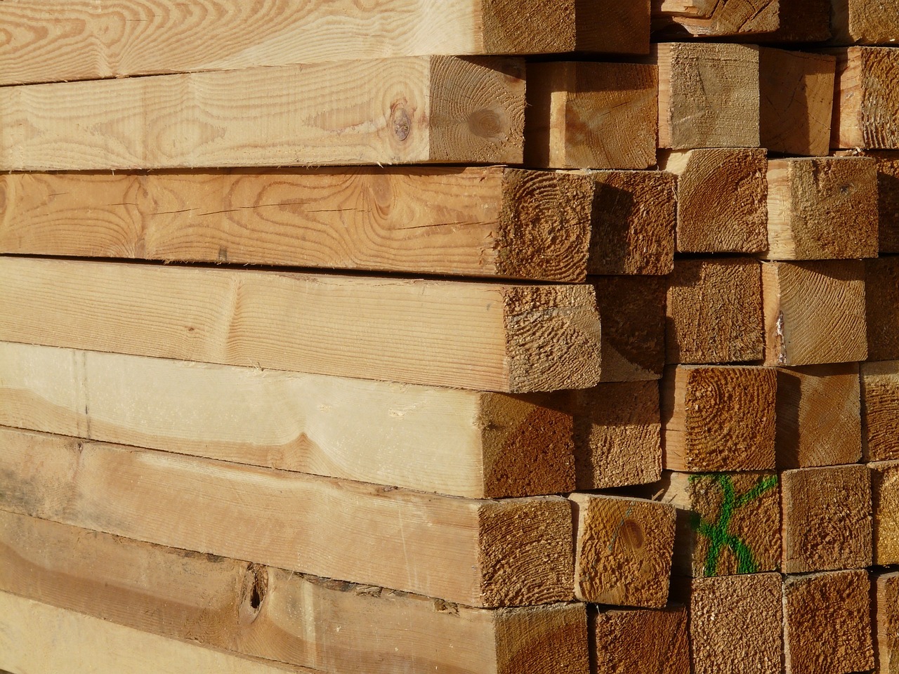 Wood Products Market Growth Analysis, Emerging Trends, Future Scope And Forecast To 2033