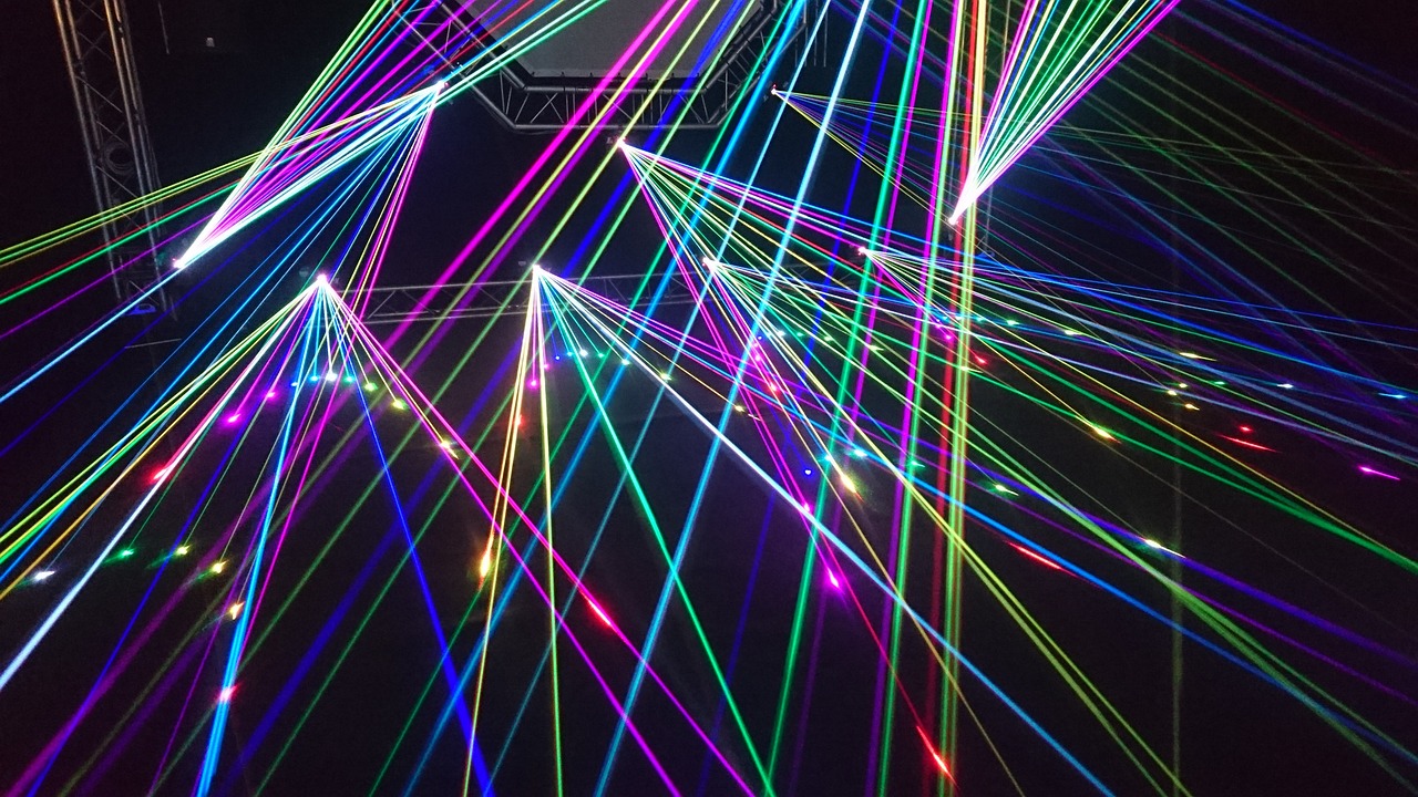 Laser Processing Market Size, Share, Insights And Future Forecast To 2032