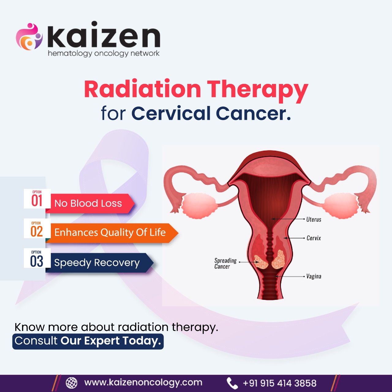  Radiation Therapy Hospital In Hyderabad