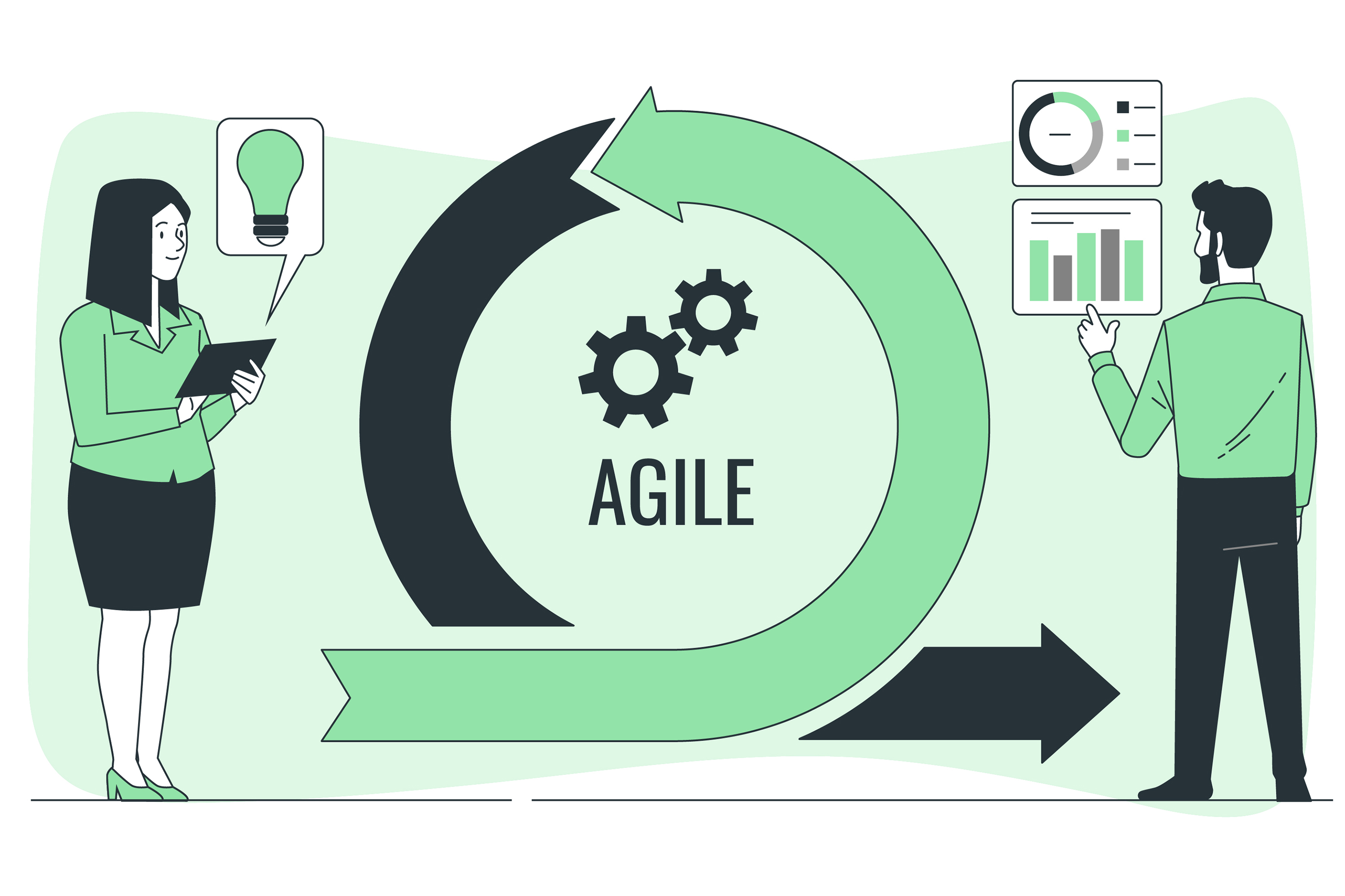 Power of Agile Methodology in Mobile App Development
