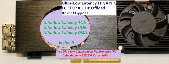 TCP offload Core- key to improving the performance of your network