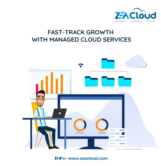 Managed Public Cloud