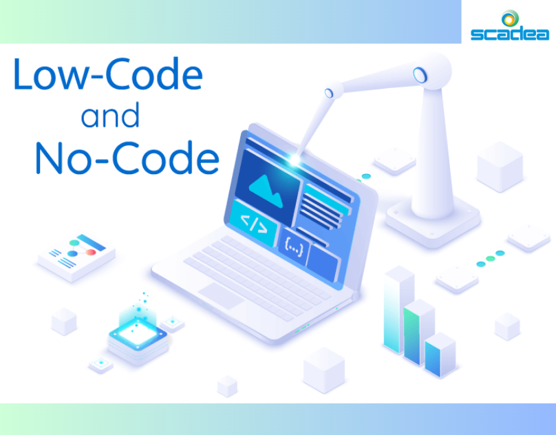  Best Low-Code Development Platforms in 2023