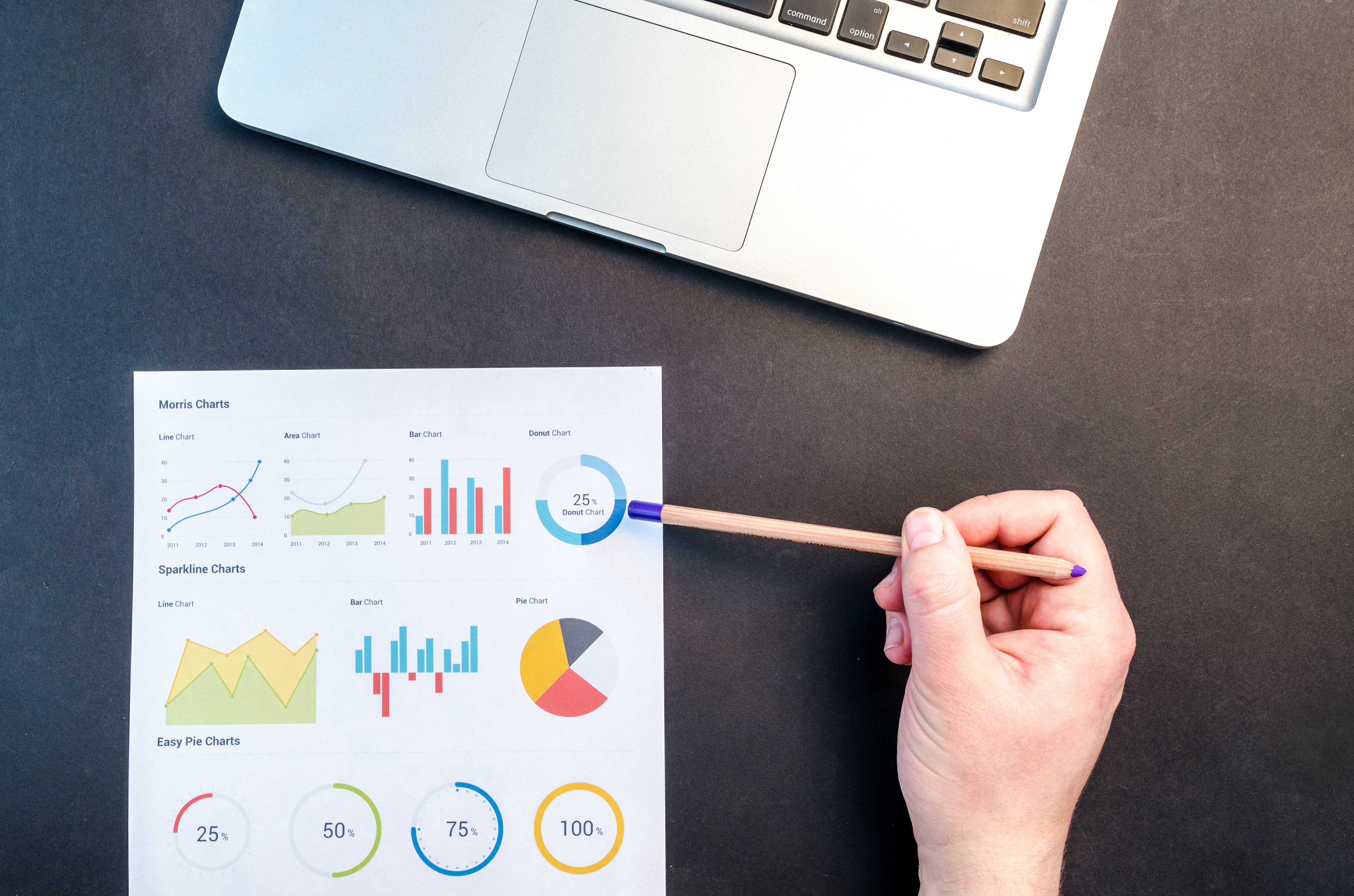 Advanced SEO Free Course 2023