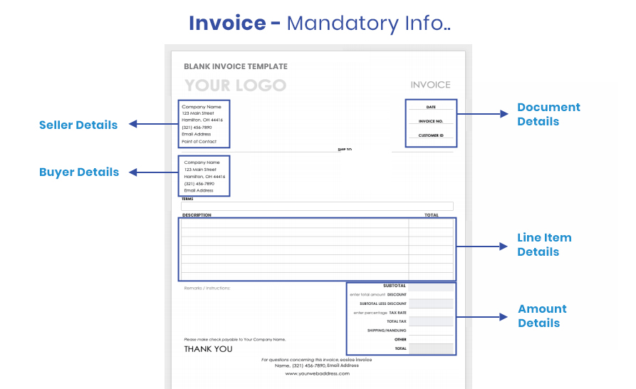 GST E-Invoice ERP Software