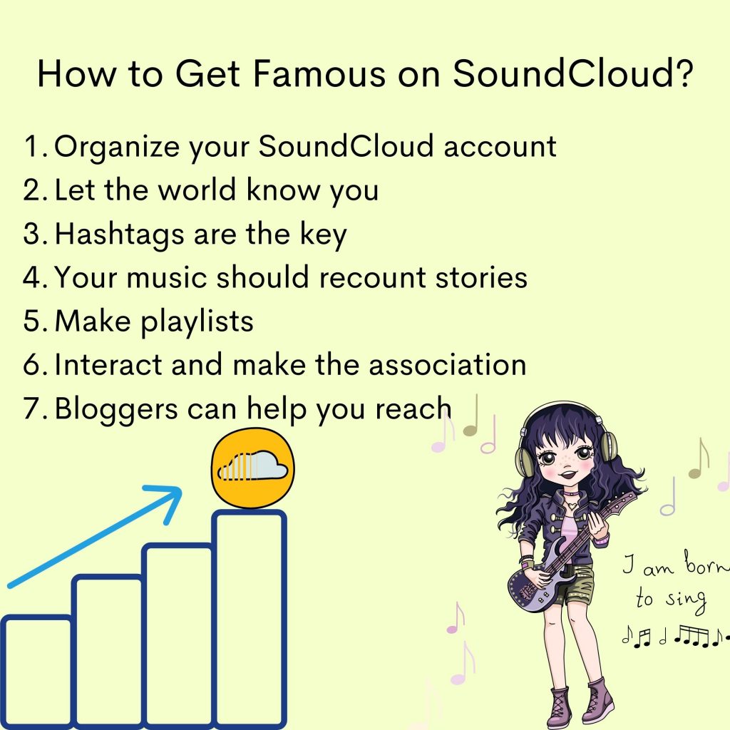 Should You Buy SoundCloud Followers to Getting Famous on SoundCloud?