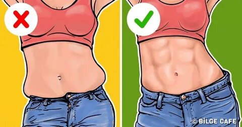 what are the best 10 exercises to lose weight