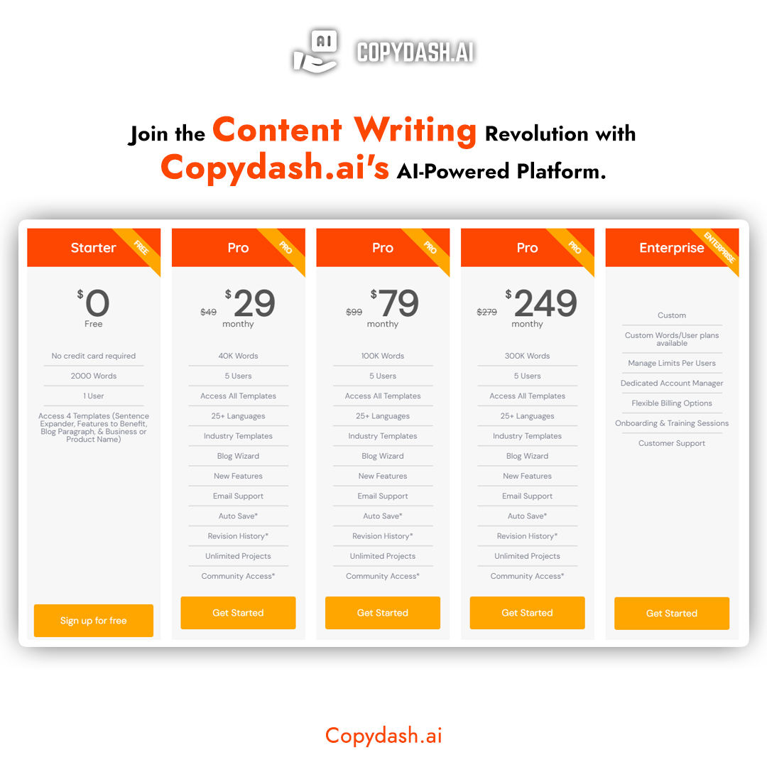 Copydash AI Free Trial Get 7-Day Free Access + 10k Words