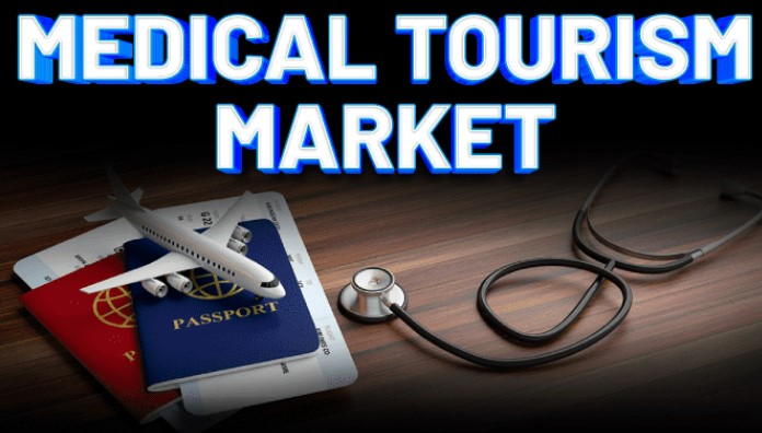 Medical Tourism Market Size, Technology, Devices, Challenges 2030