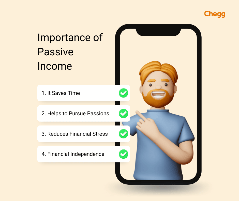 Passive Income Sources in India