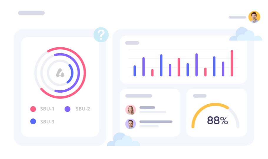 Data Pipeline for Snowflake