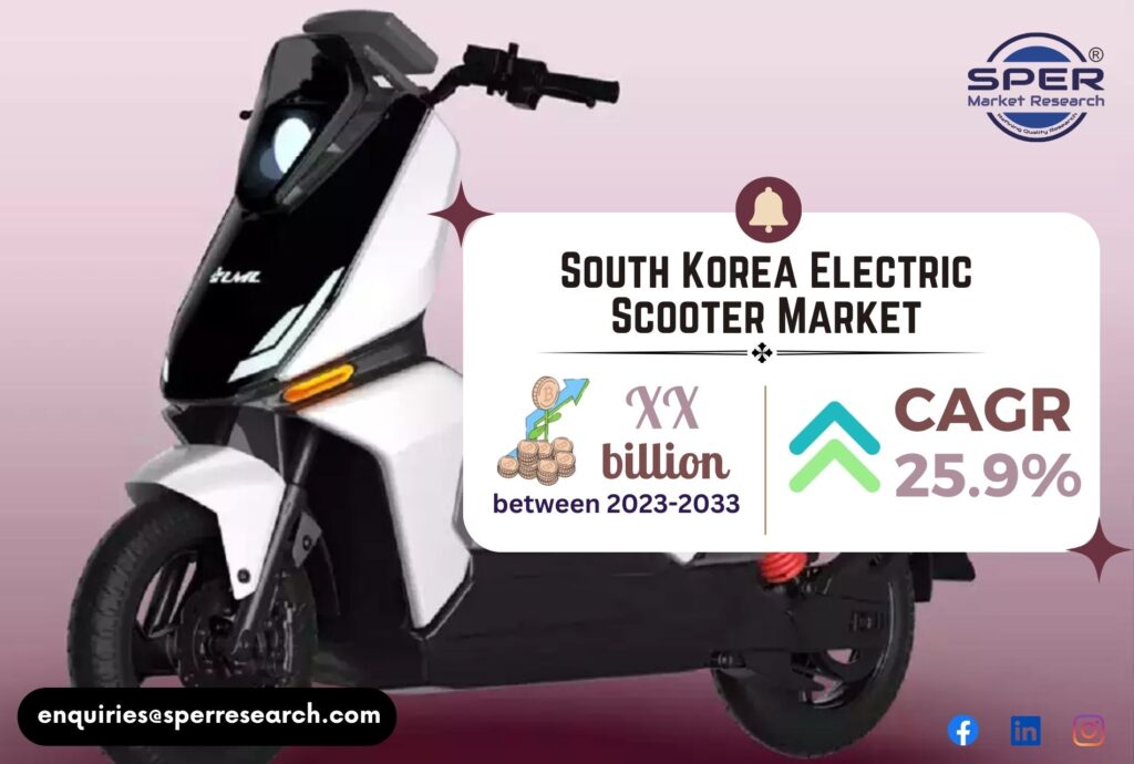 South Korea Electric Scooter Market Size, Share, Demand, Revenue, Key Players, Business Challenges and Competitive Analysis till 2033: SPER Market Research