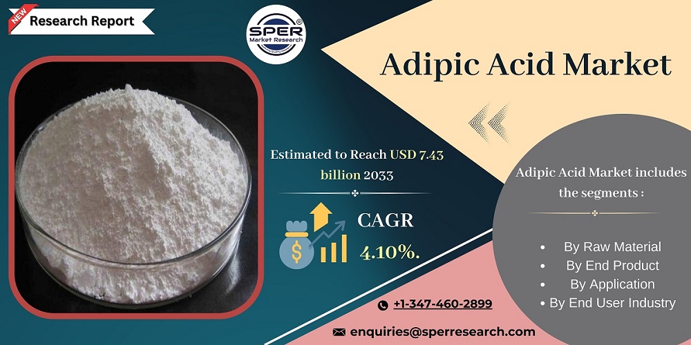 Adipic Acid Market Growth 2023, Upcoming Trends, COVID-19 Impact on Industry Size, Demand and business Opportunities, Future Share 2033: SPER Market Research