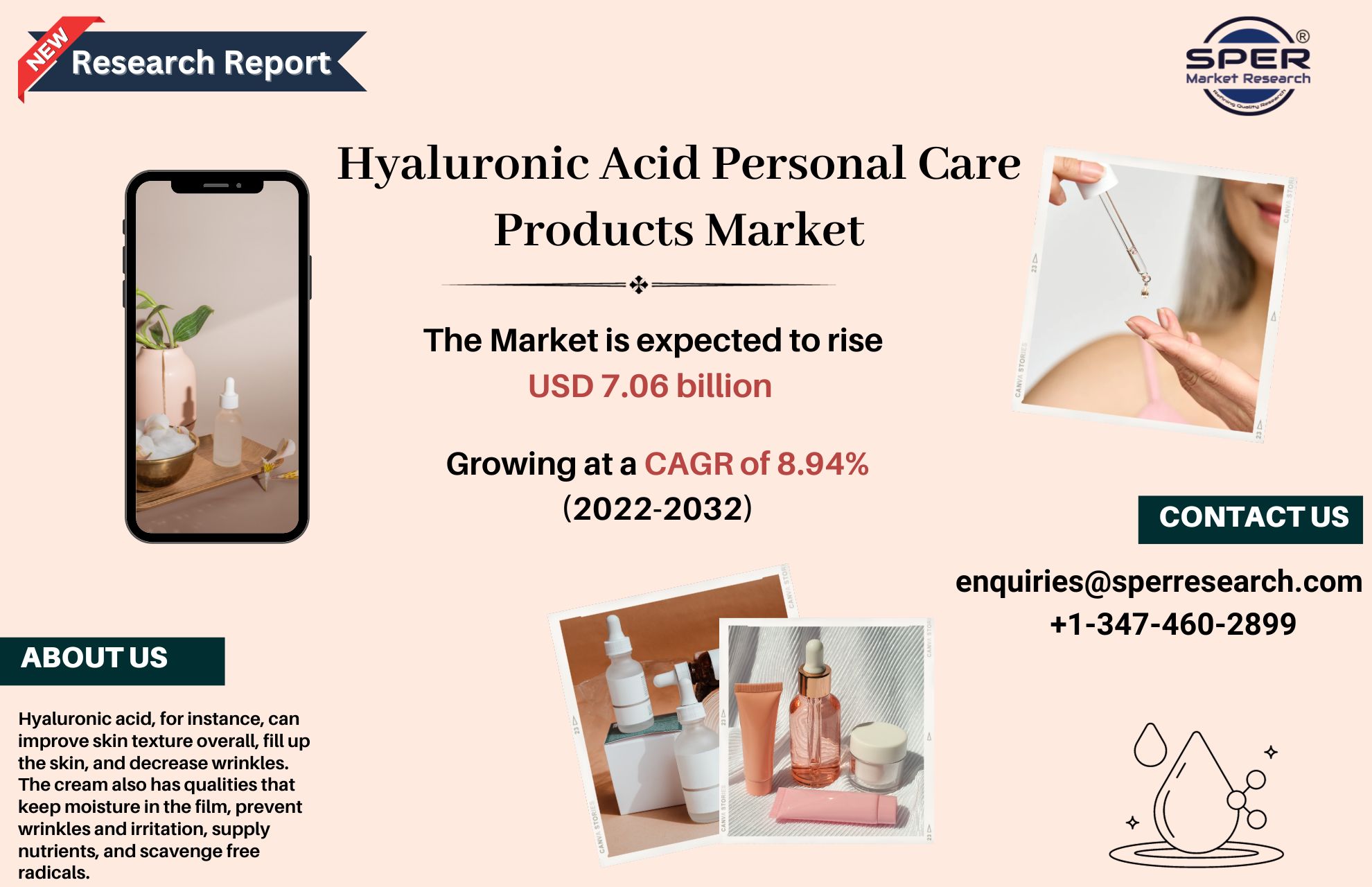 Hyaluronic Acid Personal Care Products Market Growth 2023- Industry Size, Upcoming Trends, Revenue, key Manufacturers, Future Opportunities, Challenges and Forecast 2032: SPER Market Research