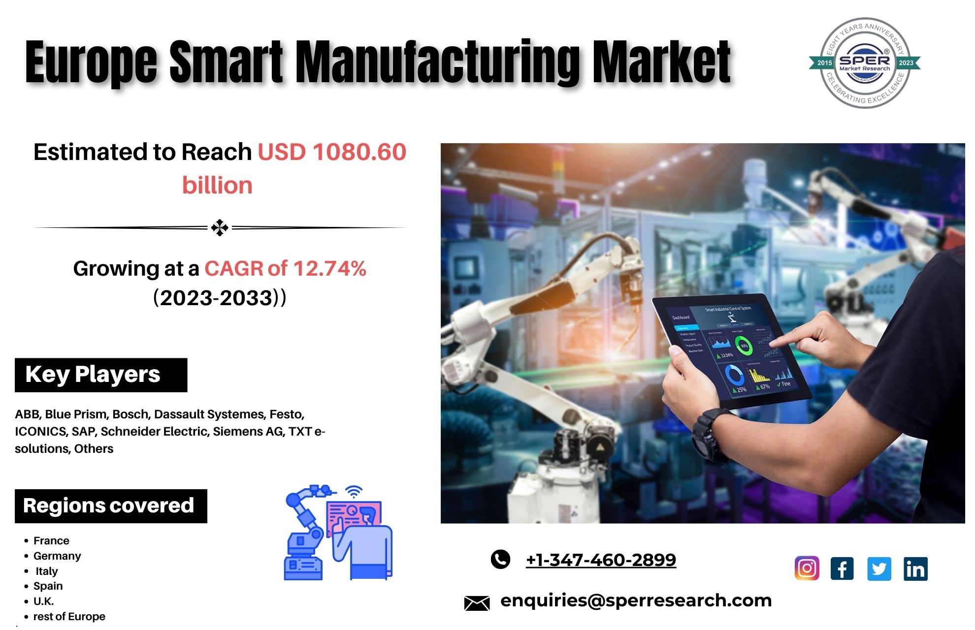 Europe Smart Manufacturing Market Growth 2023, Industry Share, Emerging Trends, Revenue, Business Challenges, Future Opportunities and Forecast till 2033: SPER Market Research