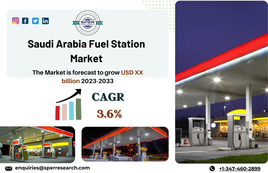 KSA Fuel Station Market Share, Revenue, Growth Drivers, Upcoming Trends, CAGR Status, Business Challenges, Future Strategies and Competitive Analysis 2033: SPER Market Research