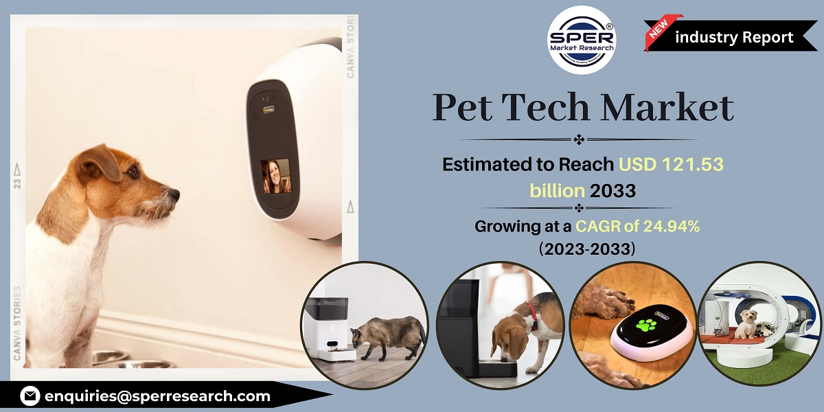 Pet Tech Market Growth and Share, Trends Analysis, Demand, Technologies, Growing CAGR, Challenges, Business Opportunities and Future Scope 2023-2033: SPER Market Research