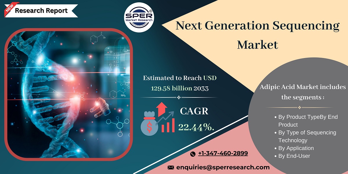 Next Generation Sequencing Market Growth 2023, Industry Size-Share, Upcoming Trends, Revenue, Business Challenges and Future Opportunities Report 2033: SPER Market Research