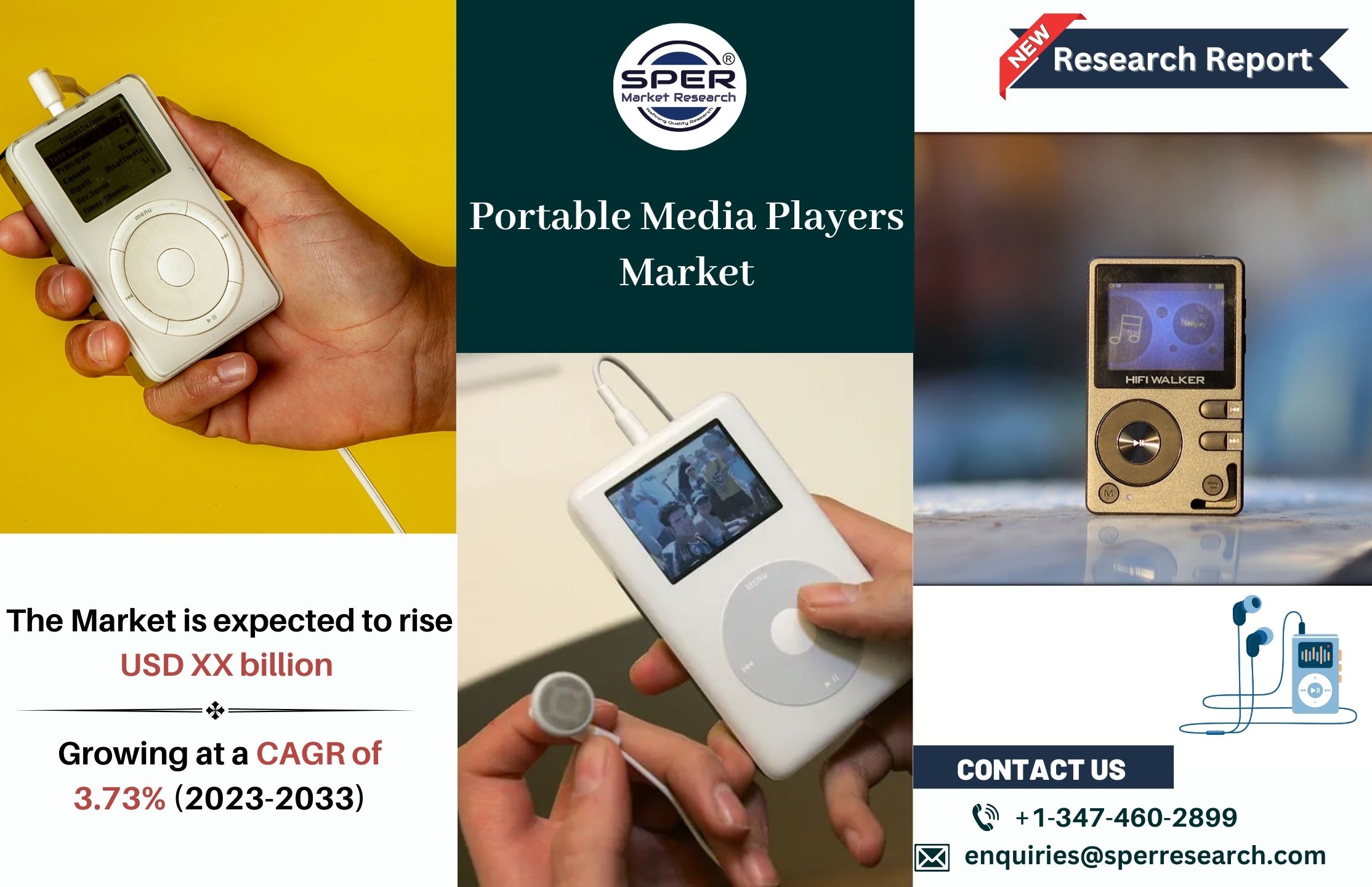 Portable Media Players Market Share, Growth 2023, Industry Trends, Challenges, Business Opportunities, Key Manufacturers and Future Competition 2033: SPER Market Research