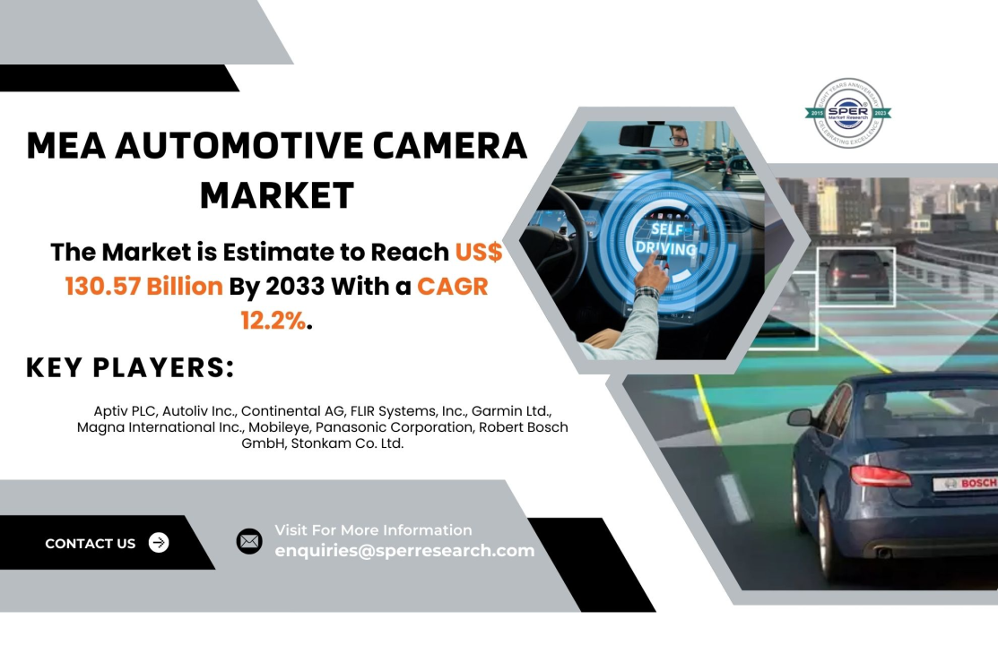 MEA Automotive Camera Market Growth and Size, Revenue, Rising Trends, CAGR Status, Challenges, Business Opportunities and Forecast Till 2033: SPER Market Research
