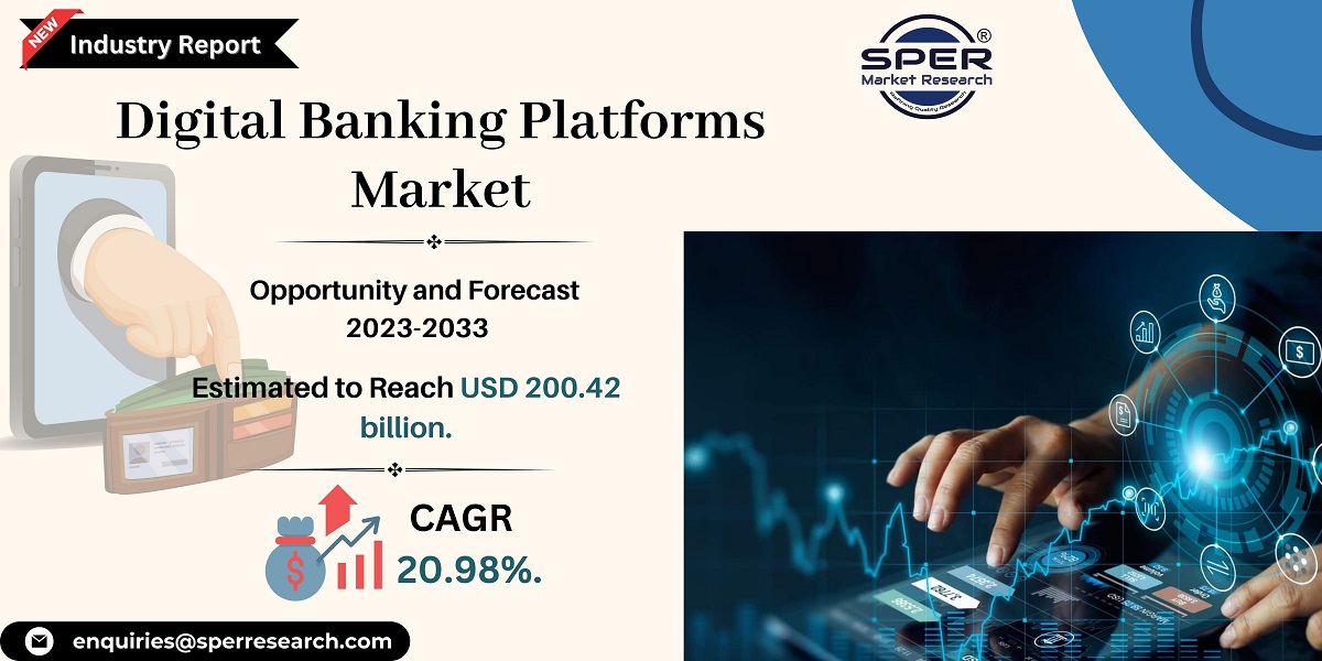 Digital Banking Platforms Market Growth and Share, Trends Analysis, Scope, Key Players, Revenue, Business Opportunity and Future Opportunities Report 2033: SPER Market Research