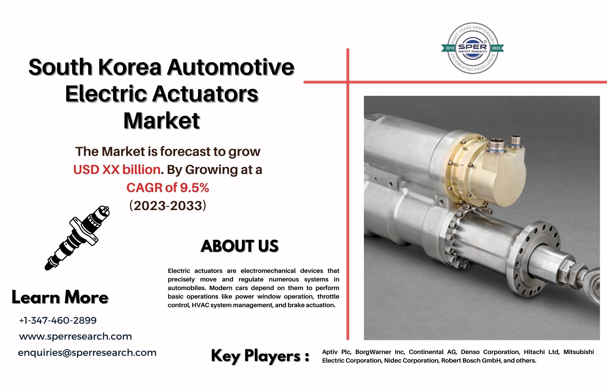 South Korea Automotive Electric Actuators Market Share, Growth, Demand, Revenue, Emerging Trends, CAGR Status, Business Challenges, Opportunities and Forecast till 2033: SPER Market Research