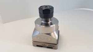 System 3R Macro Holders