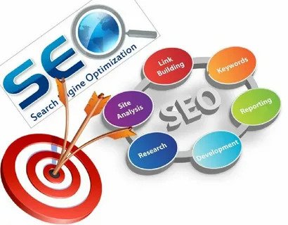 Selecting The Right SEO Company: Your Guide To Success
