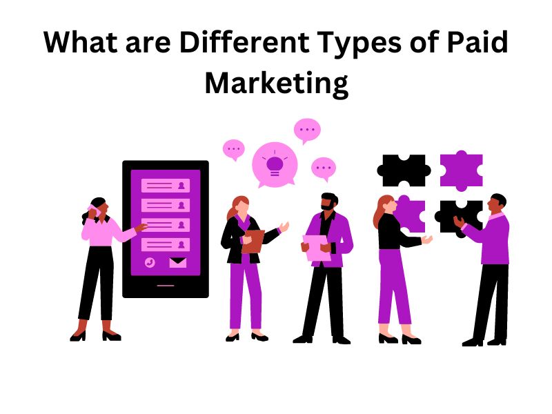 What are Different Types of Paid Marketing