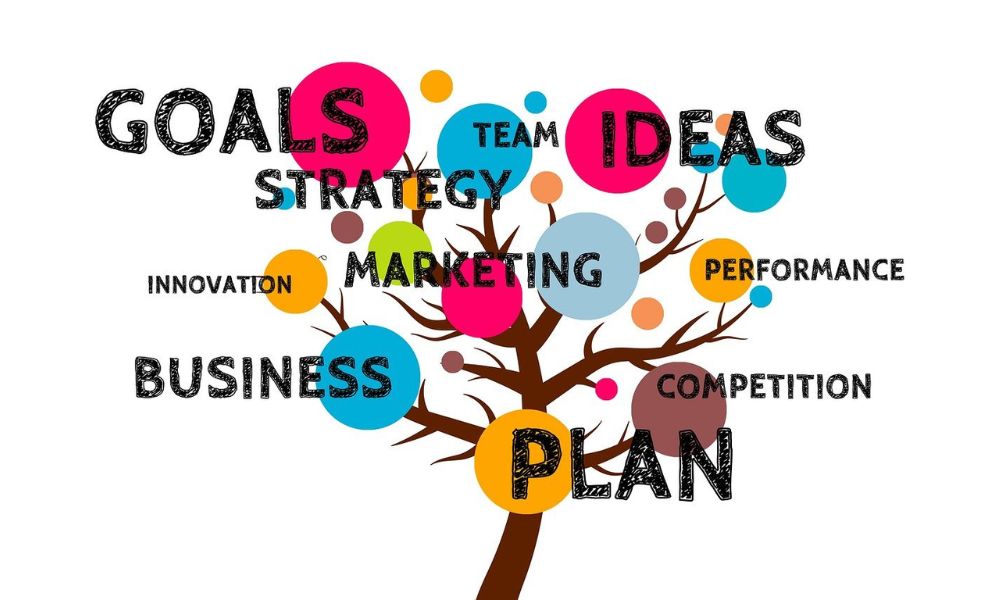 Tips to grow your Startup Business