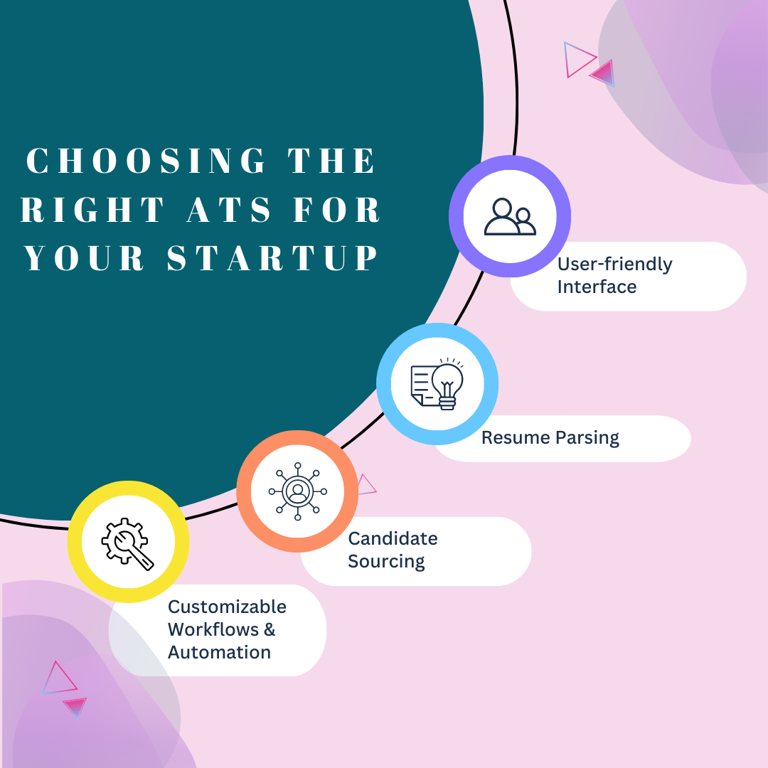 Choosing the Right ATS for Your Startup: A Comprehensive Review