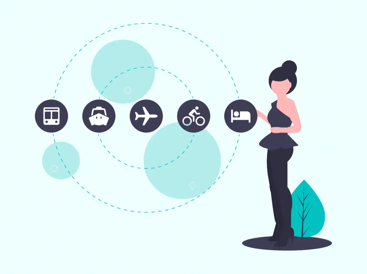 What are the components or modules of travel software?