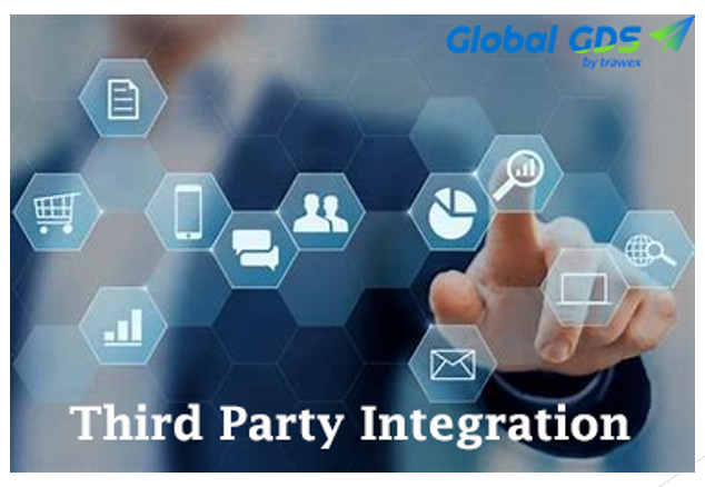 Third Party Integration