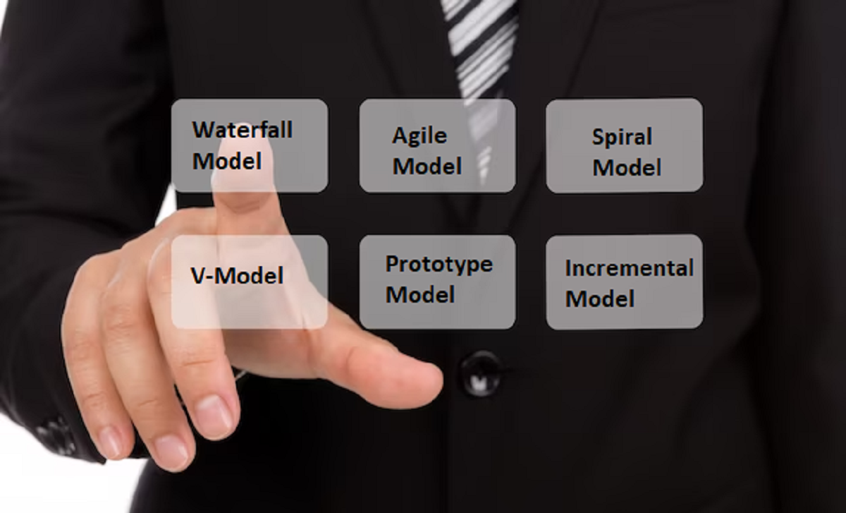 Different types of Models in Software Development Life Cycle (SDLC)