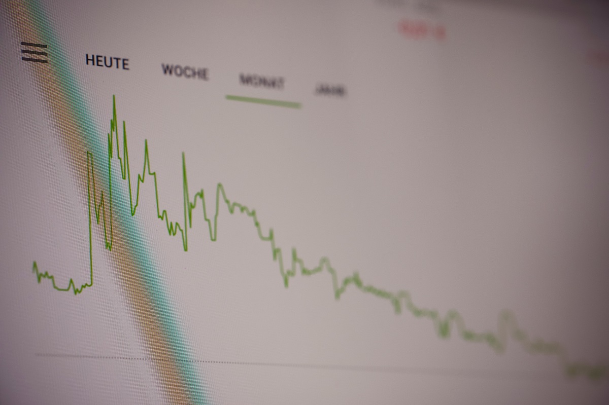 Introduction To wefinancial.io review online trading platform
