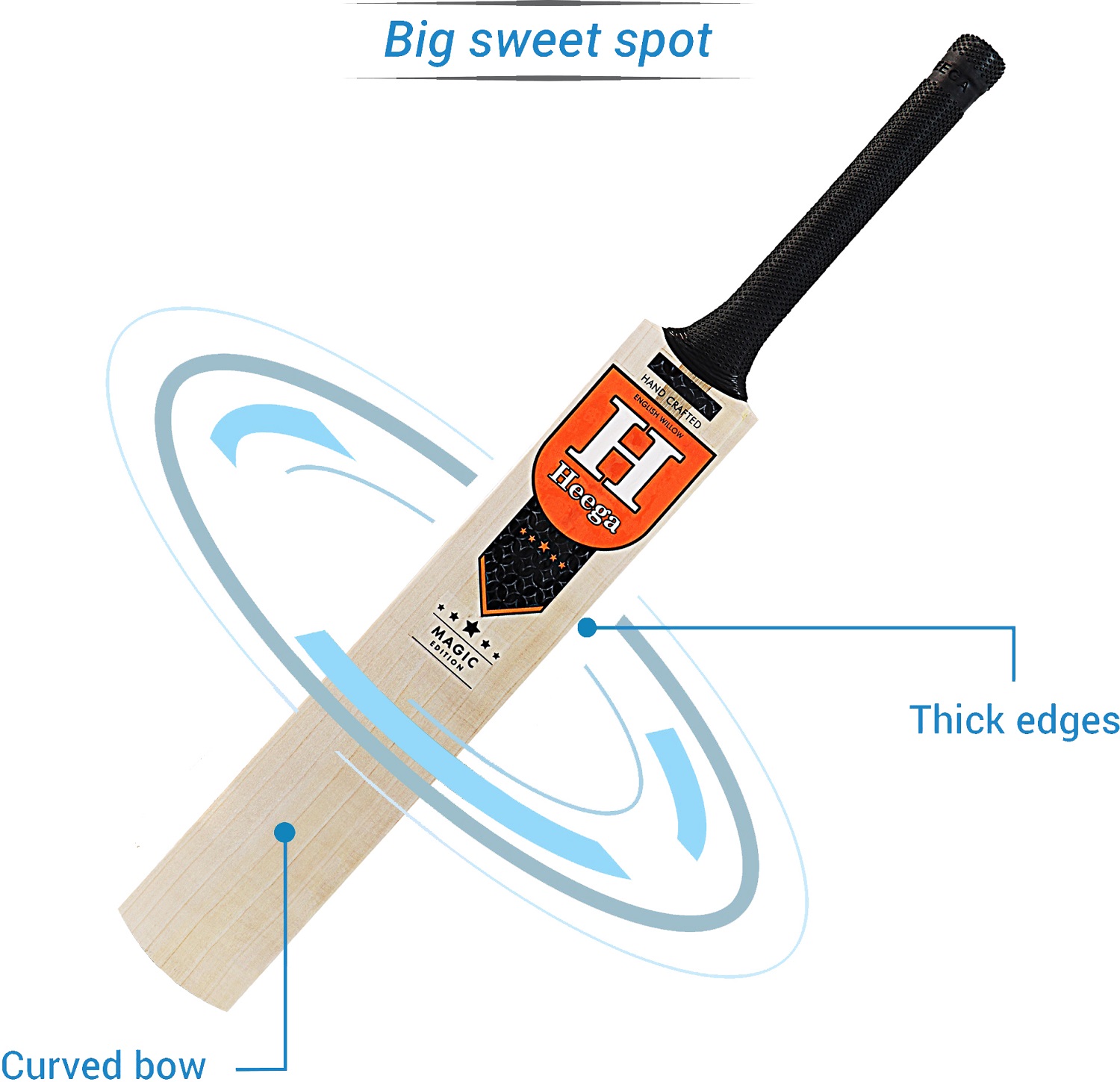 Guide to Buy A Professional Cricket Bat