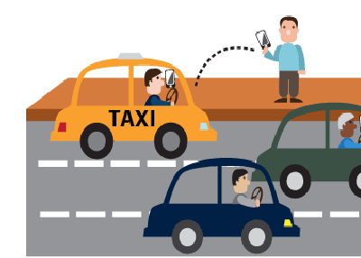 A Better World with Ride sharing Platform