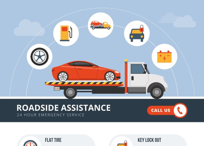 Essential Services that Every Roadside Assistance Business should have